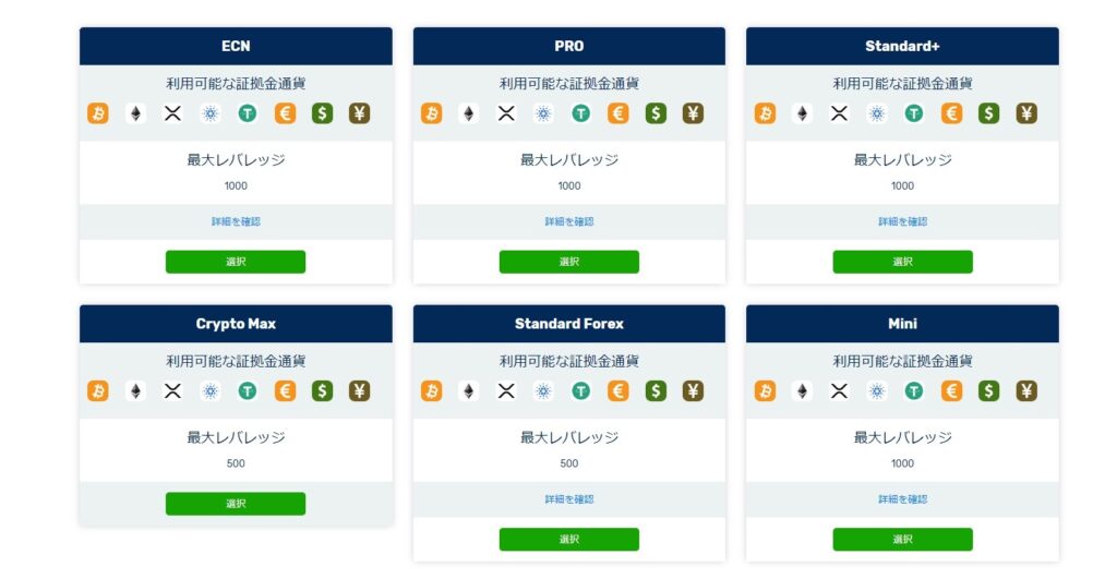 FXGTデモ口座開設方法