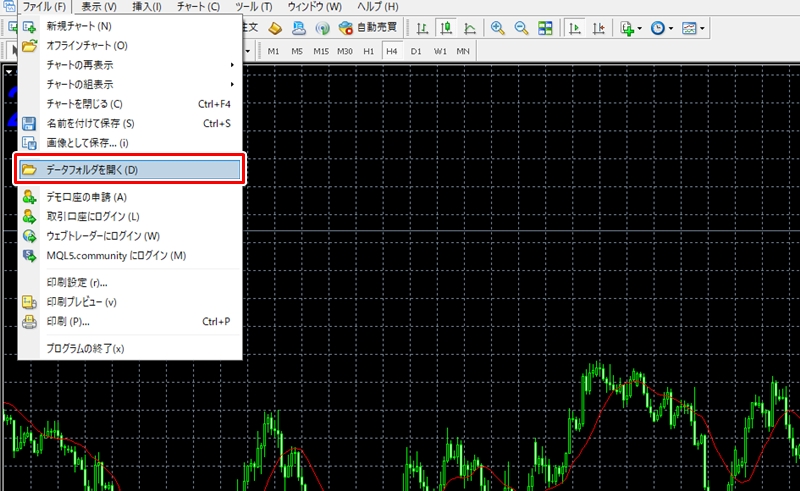 MT4のデータウィンドウから追加する
