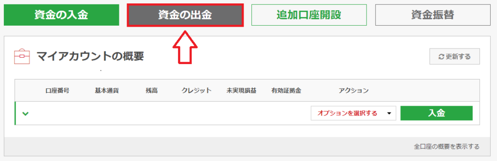 XMのボーナスのみで取引をして稼いだ金額を出金する方法