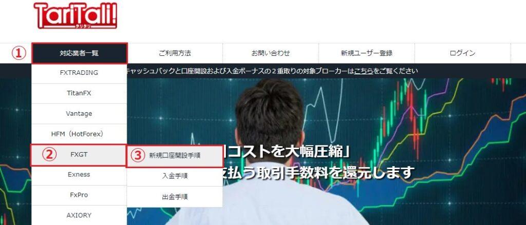 TariTali公式サイトからFXGTを選択する