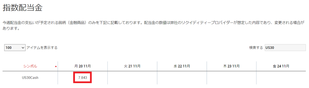 XM ダウ 配当スケジュール確認方法1