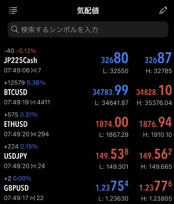 検索するシンボルを入力に「GOLD」と入力する