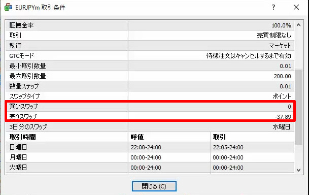 Exness MT4でスワップポイントを確認する方法2