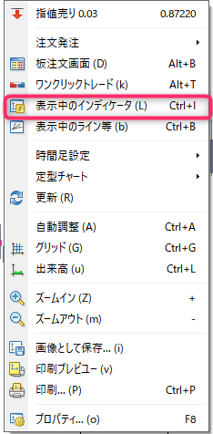 表示中のインジケーター