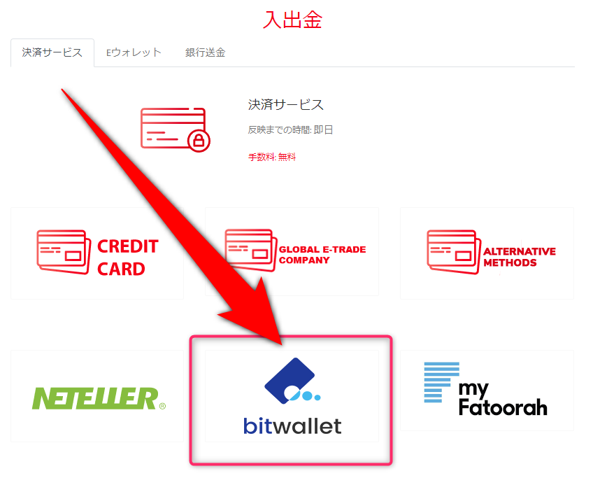 Tradeview決済サービス　bitwallet　入金