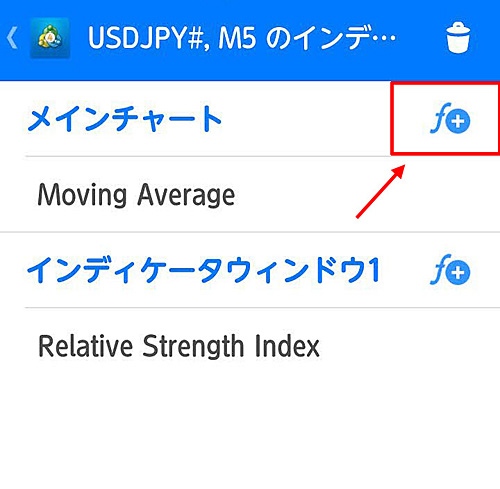 XM スマホ版MT4 インジケーターの挿入 メインチャートを選択