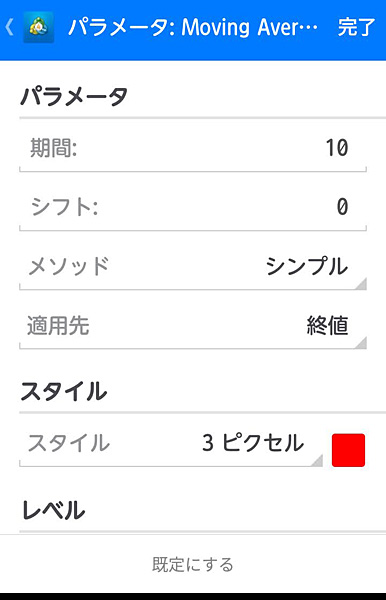 XM スマホ版MT4 インジケーターの挿入 パラメータを設定