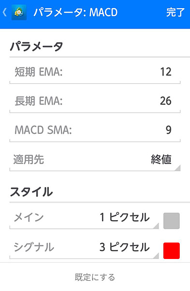 XM スマホ版MT4 オシレーターのパラメータを設定