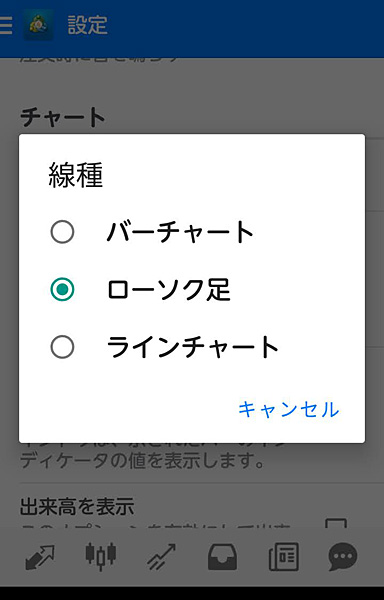 XM スマホ版MT4 チャートの線種を選ぶ