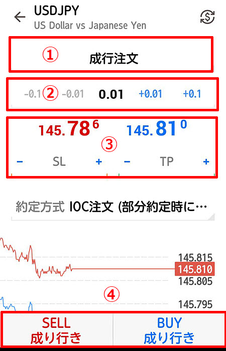 XM スマホ版MT5 気配値からの注文手順2