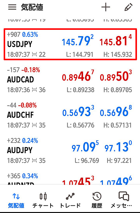 XM スマホ版MT5 気配値からチャートに表示する銘柄を選択