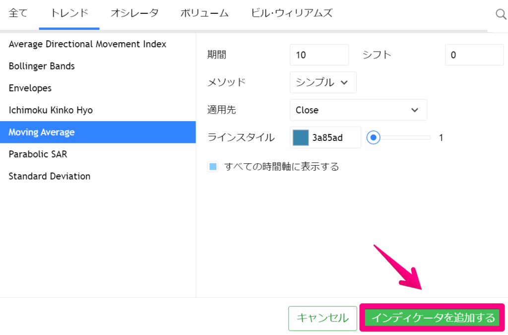 追加したいインジケータを選択