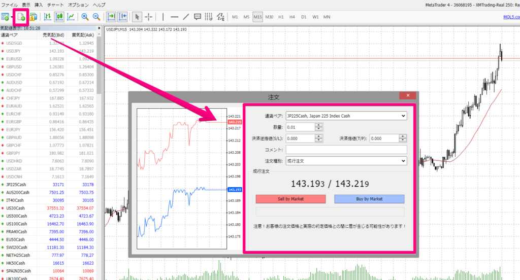 チャート左上の「新規注文ボタン」をクリック