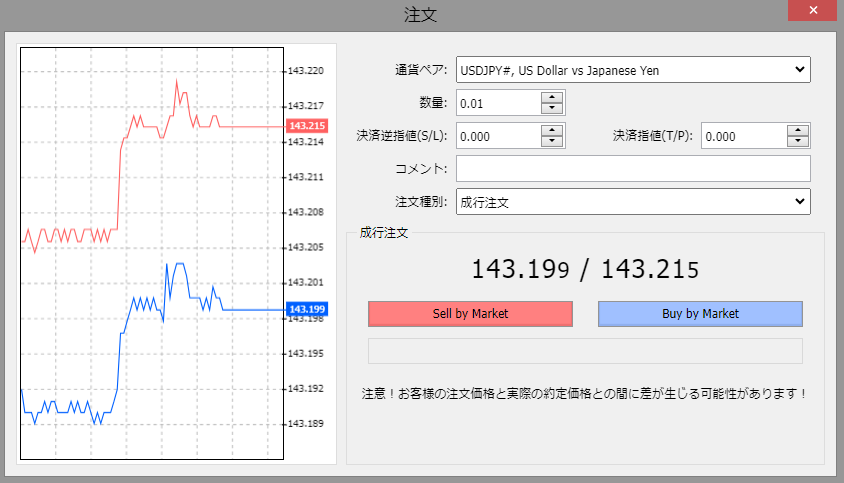 オーダー情報を入力して注文