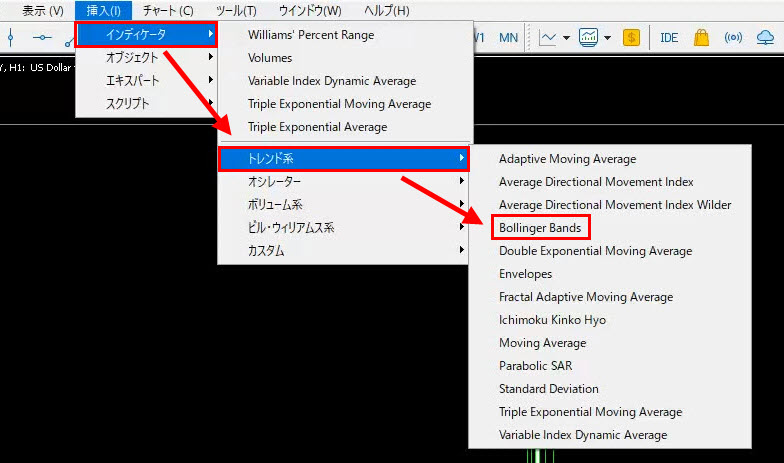 XM MT5 ボリンジャーバンドの挿入1