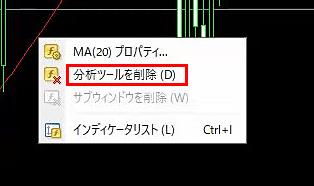 XM MT4 インジケーターの削除