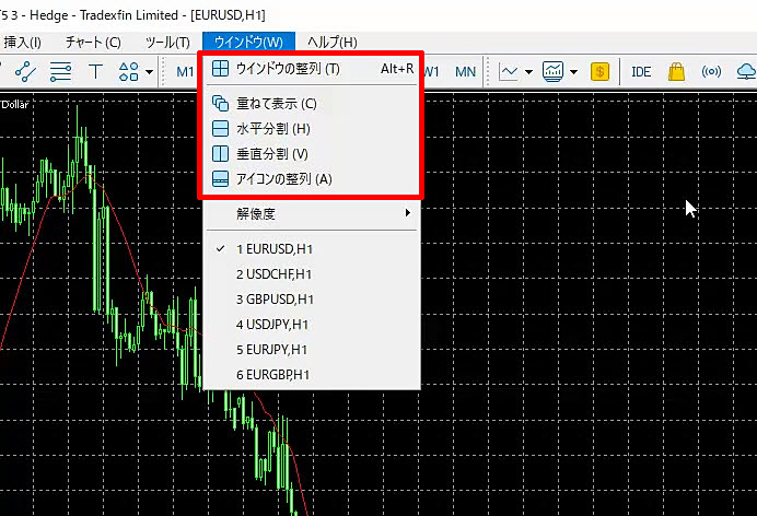 XM MT5 ウインドウの整列