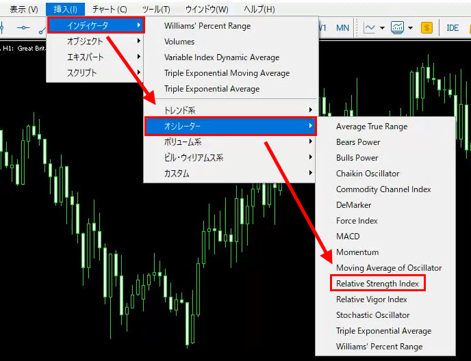 XM MT5 オシレーターの挿入