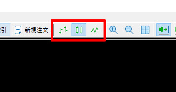 XM MT5 チャートの種類変更アイコン