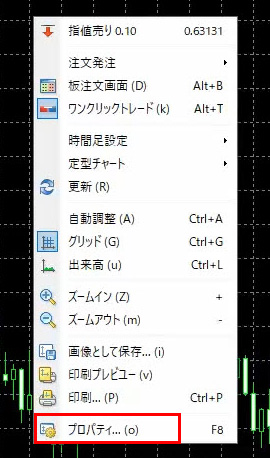 XM MT4 チャートの色を変更