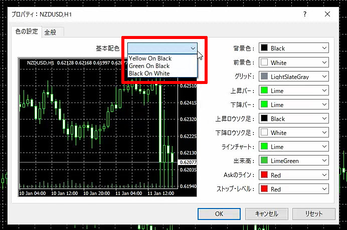 XM MT4 プロパティ画面