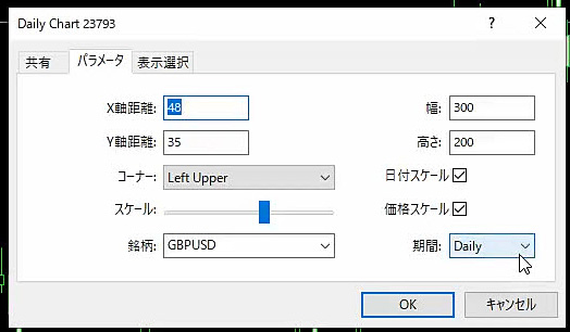 XM MT5 ミニチャートのプロパティ画面