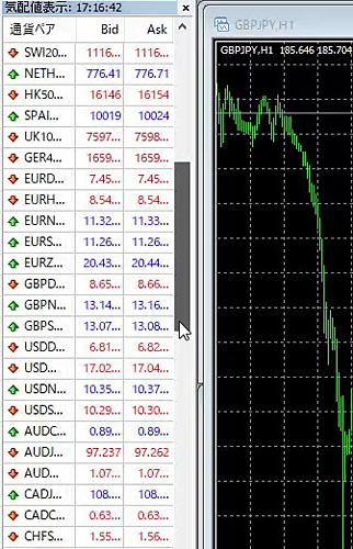 XM MT4 気配値に表示されていない銘柄を表示させる方法2