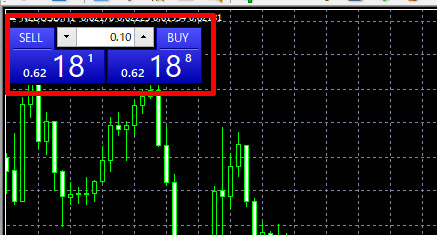 XM MT4 ワンクリックトレードを表示