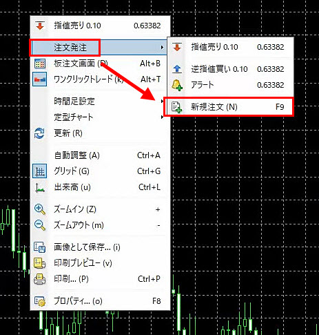 XM MT4 指値注文の手順