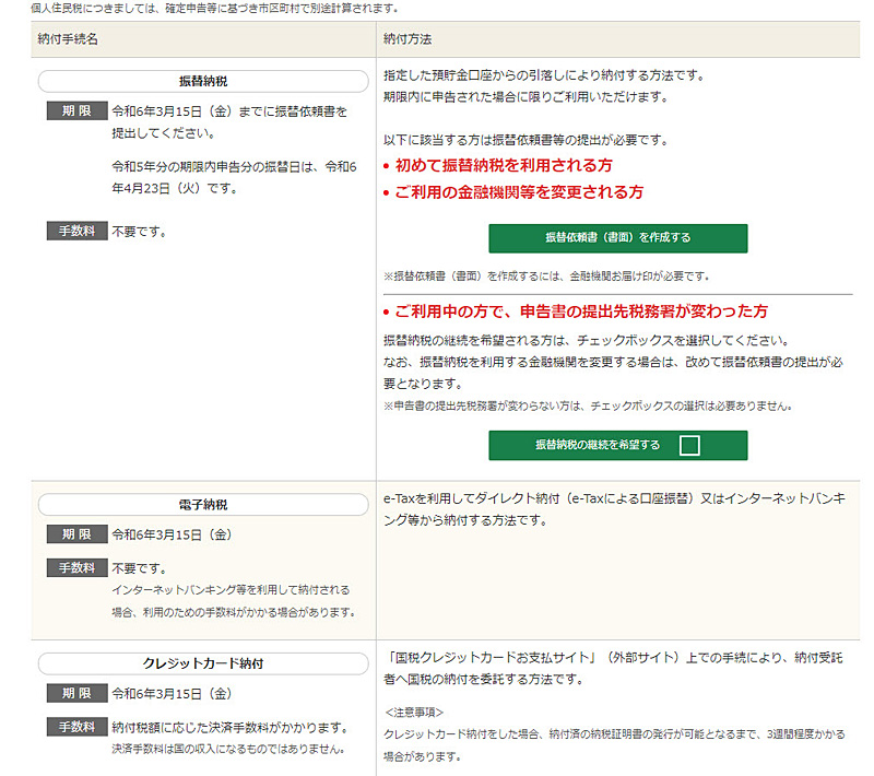 XM 確定申告書類作成 納税方法を選択