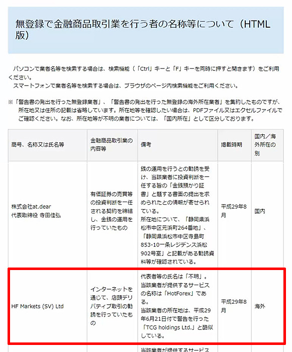 HFM 金融庁からの警告