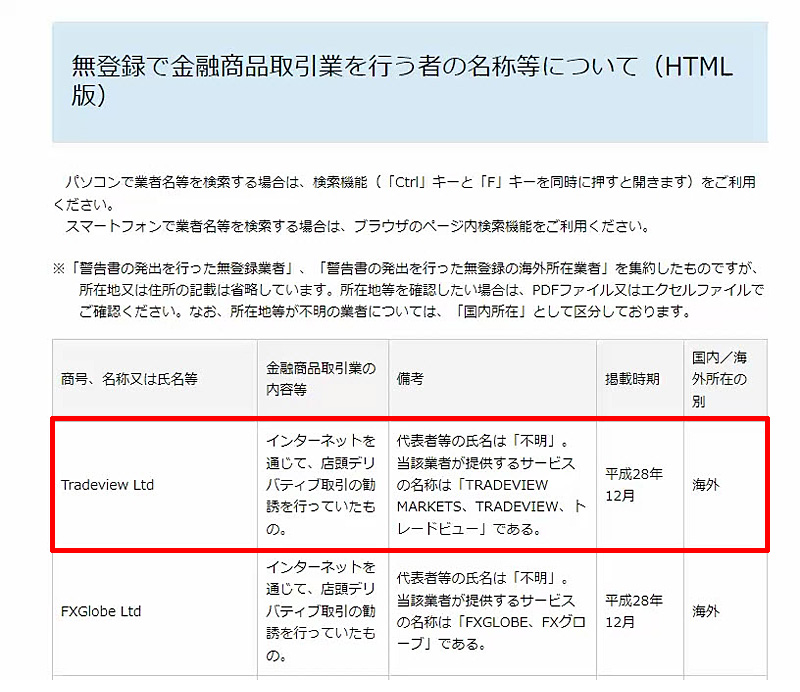 Tradeview 金融庁からの警告