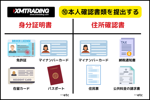 XMの口座開設の手順⑩