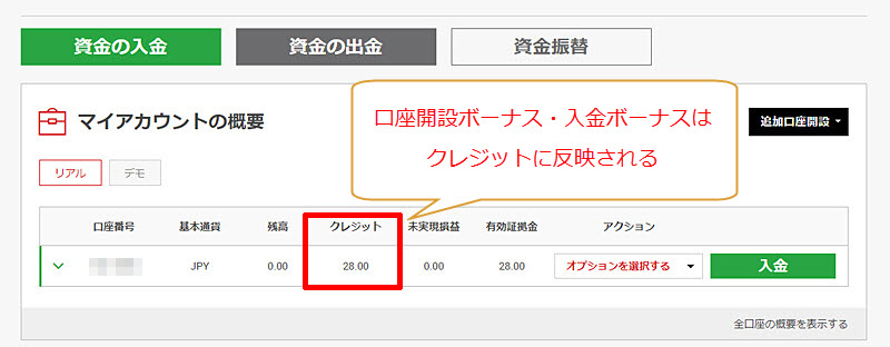 XM 口座開設ボーナス・入金ボーナスはクレジットに反映される