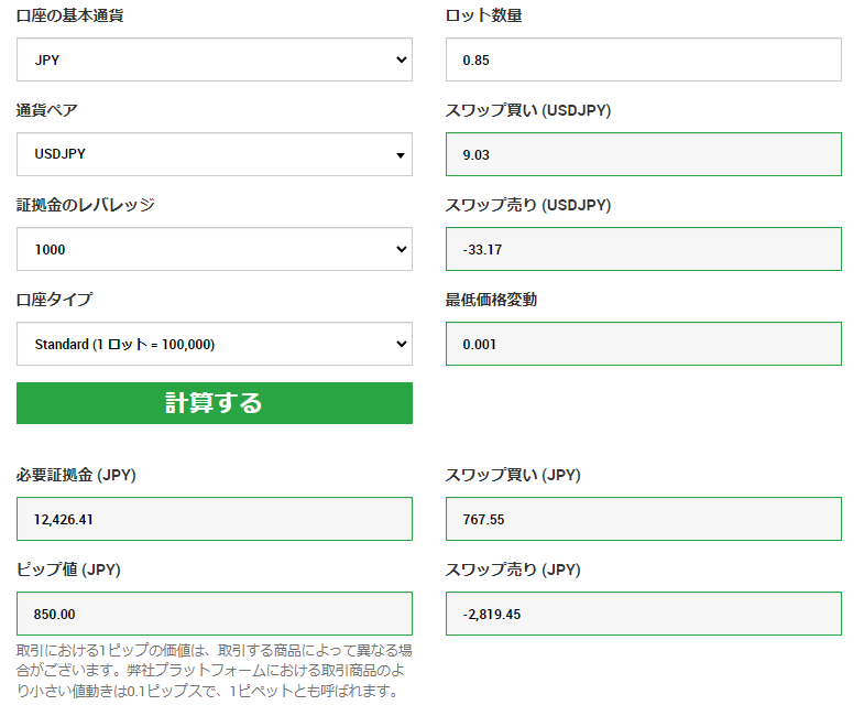 XMのオールインワン計算ツールでの計算結果