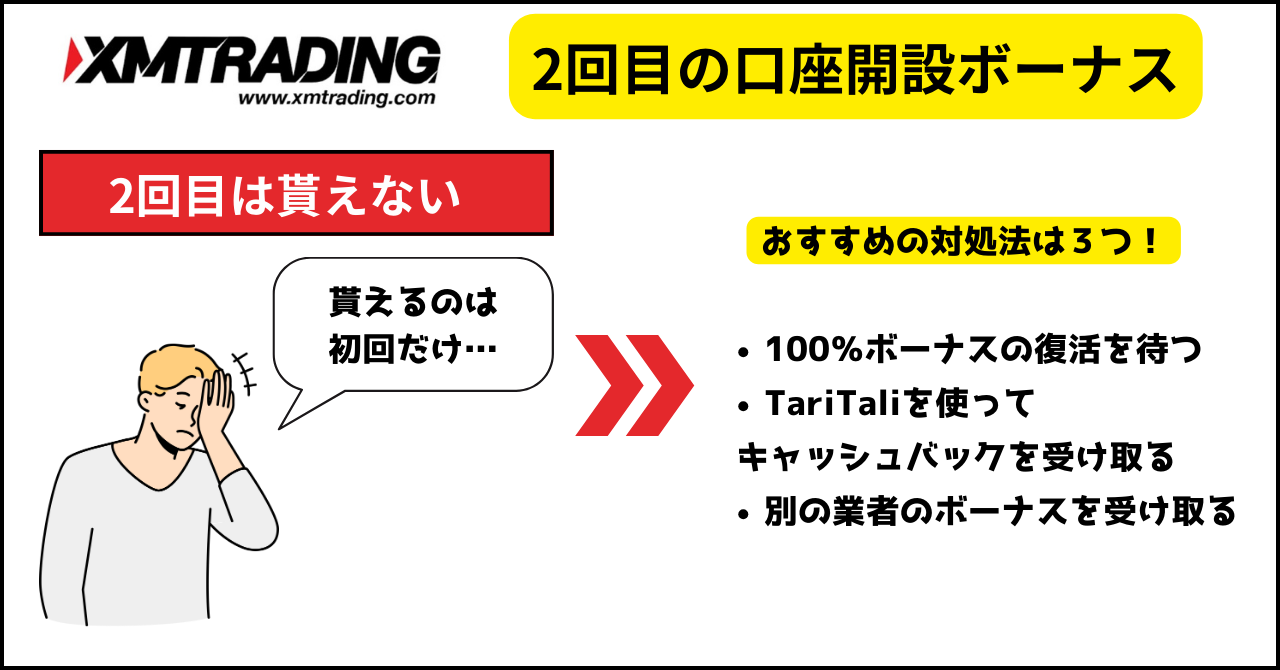 XMの口座開設は2回目だとボーナスは貰えない！対処法をご紹介